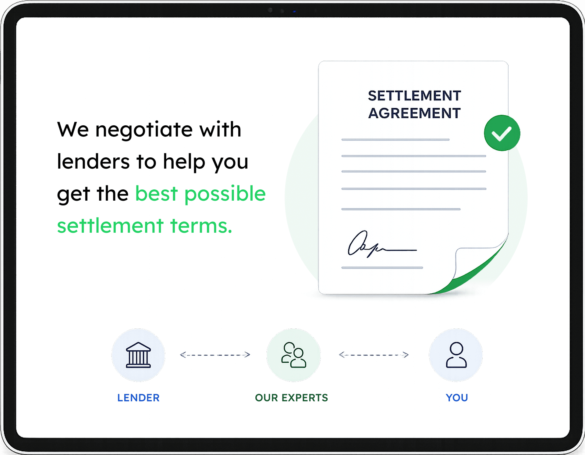 EXPERT NEGOTIATION WITH LENDERS
